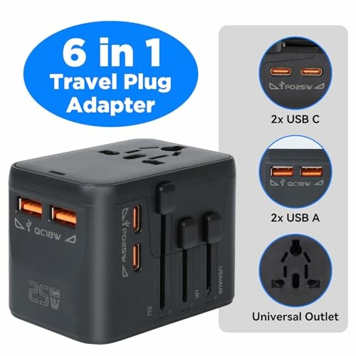 Adaptateur Prise Universelle AiQInu