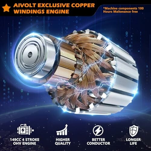 Moteur avec enroulements en cuivre Aivolt, qualité supérieure.