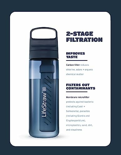 Gourde filtrante LifeStraw Go Series
