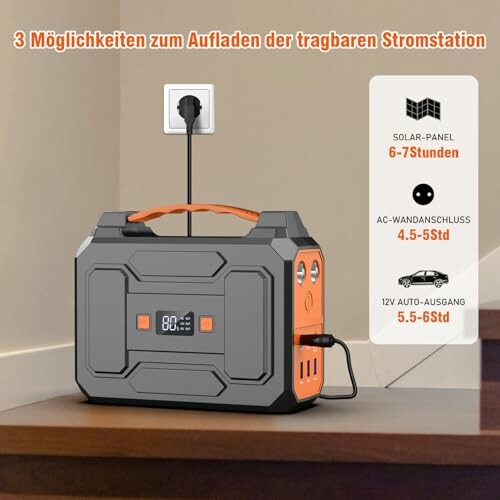 Station d'alimentation portable avec options de charge