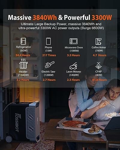Caractéristiques d'une station d'alimentation portable avec exemples d'appareils.