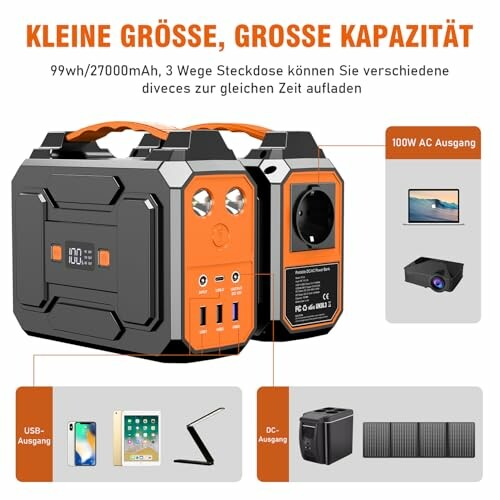 Station d'alimentation portable avec ports USB et AC