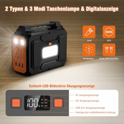 Station d'alimentation portable avec écran LED et lampes LED